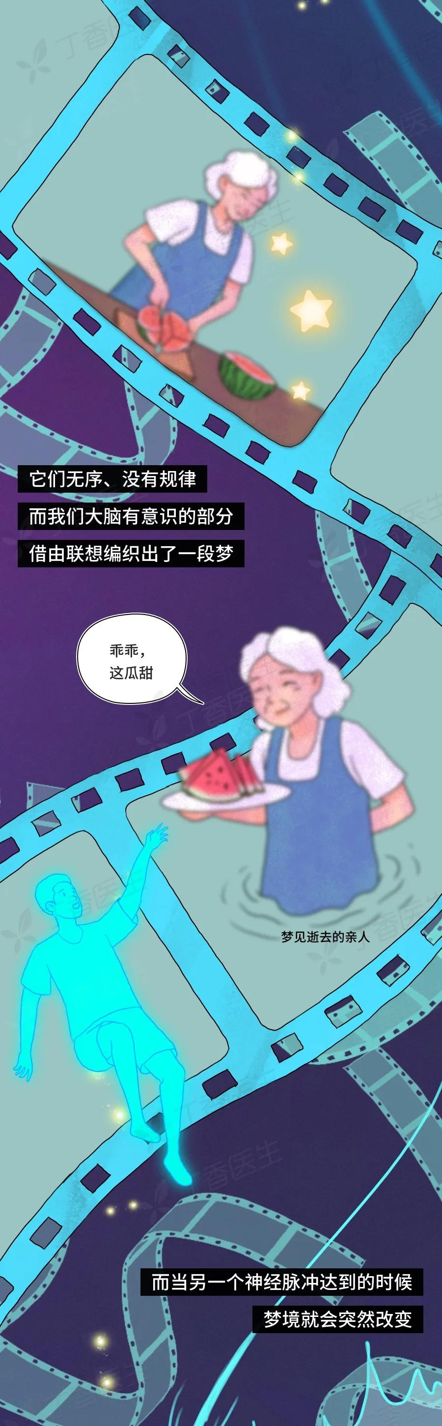 梦境的隐喻，当男朋友的内裤与我的电脑在风中消逝