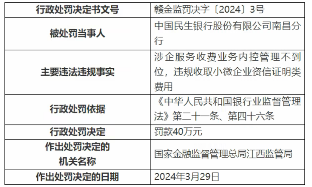 图源：国家金融监督管理总局官网