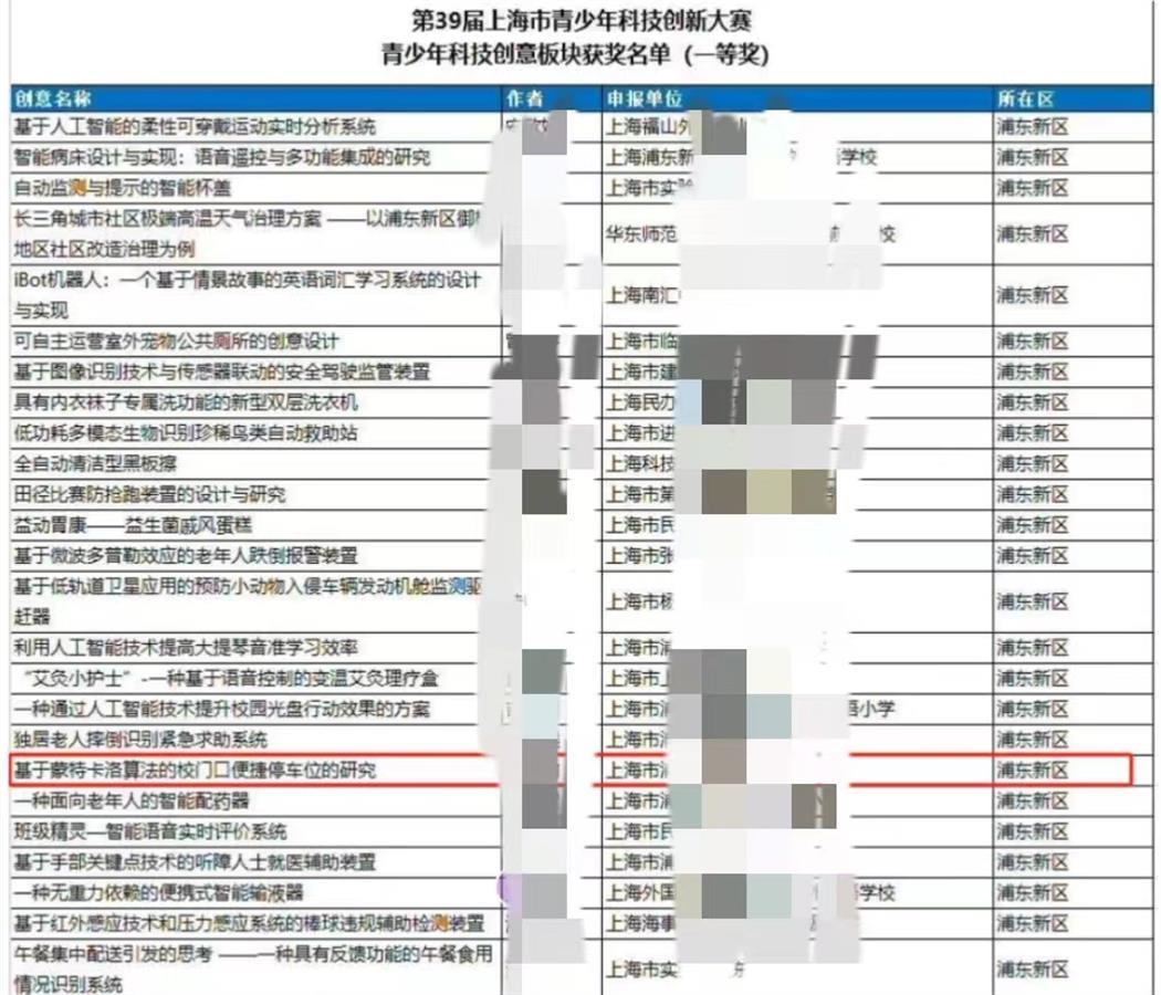 博主称一等奖作品是考博题 网络截图