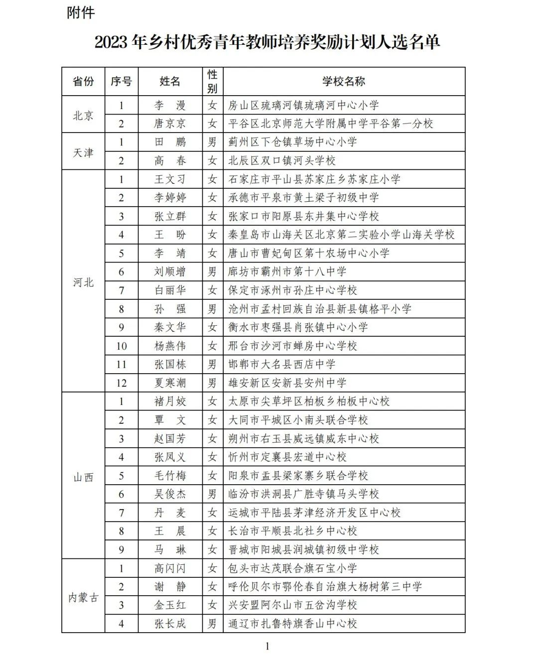 来源：教育部官网、教育之江