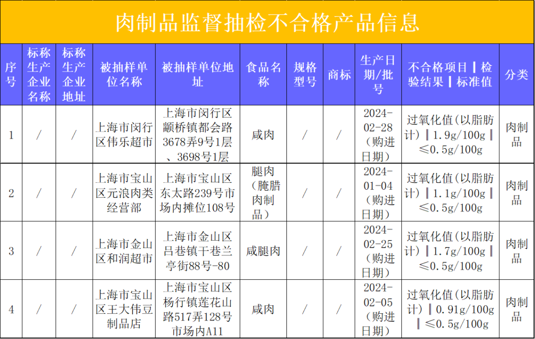 （点击查看大图）