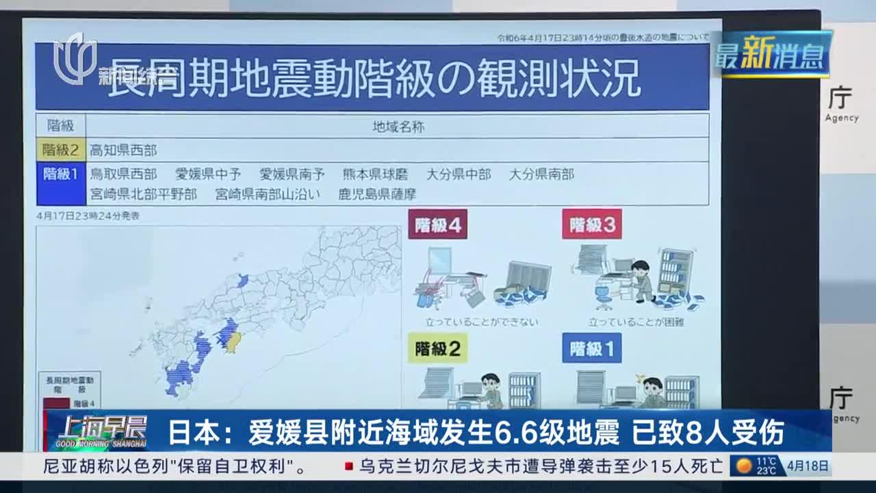 日本:爱媛县附近海城发生6.6级地震 已致8人受伤