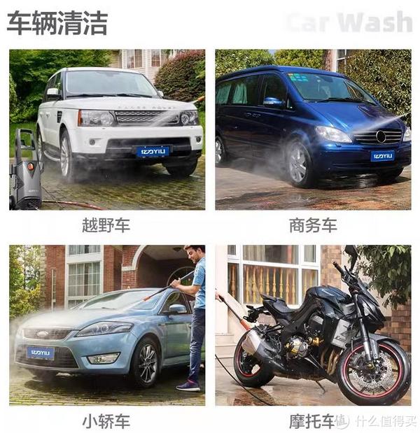 家用洗车机有必要买吗如何选