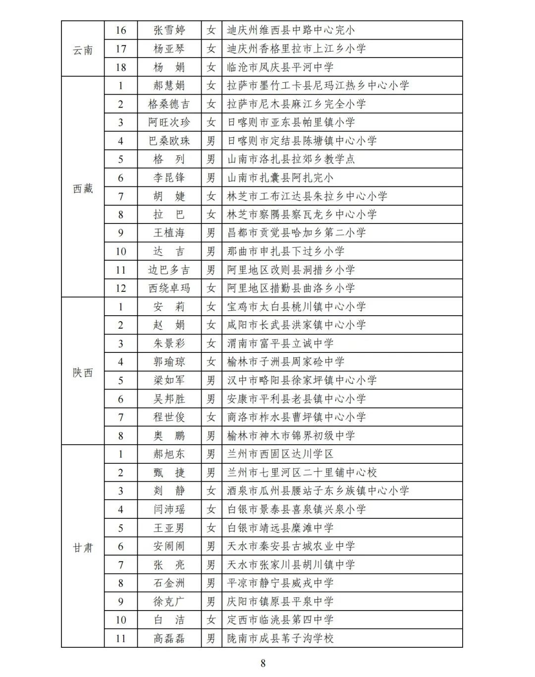 来源：教育部官网、教育之江