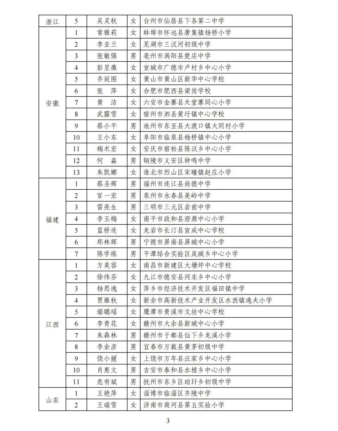 来源：教育部官网、教育之江