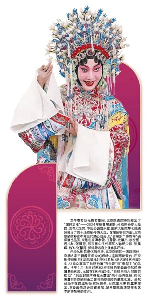 京剧人物名字图片