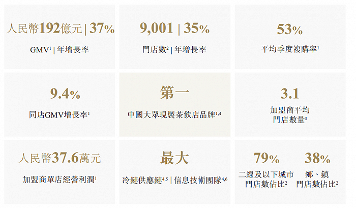 吉他品牌鄙视链图片