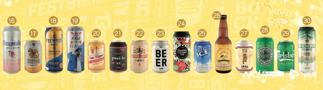 香港消委会测试的30款啤酒
