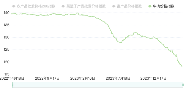 图片来源：农业农村部官网