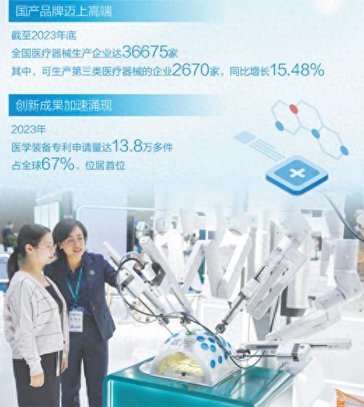 图为观众在2024中国医学装备展览会上参观手术机器人。新华社记者 王全超摄