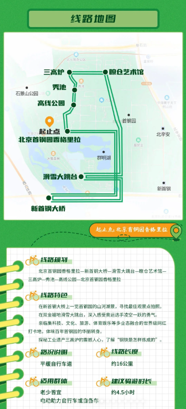 花海木栈道-马致远故居-京西古道雕塑碑-韭姑娘休闲园-韭园酱菜12大 