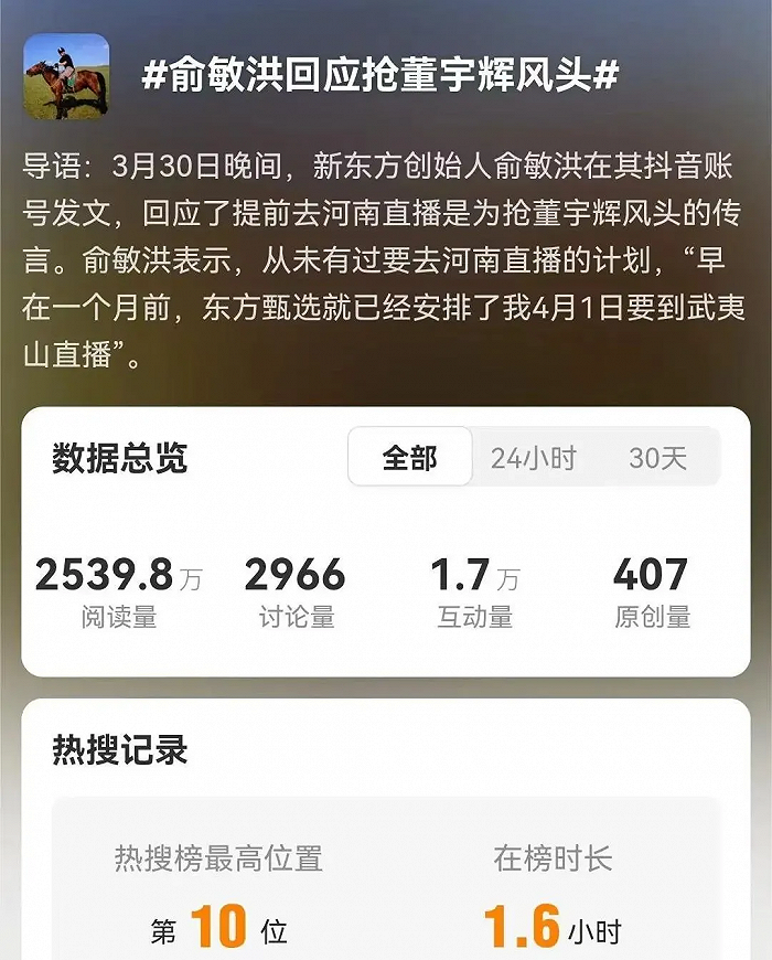 ▲#俞敏洪回应抢了董宇辉风头#的消息，一度登上热搜。