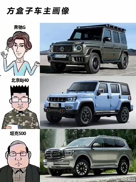 呃,我买过和要买这些车主画像综合一起.