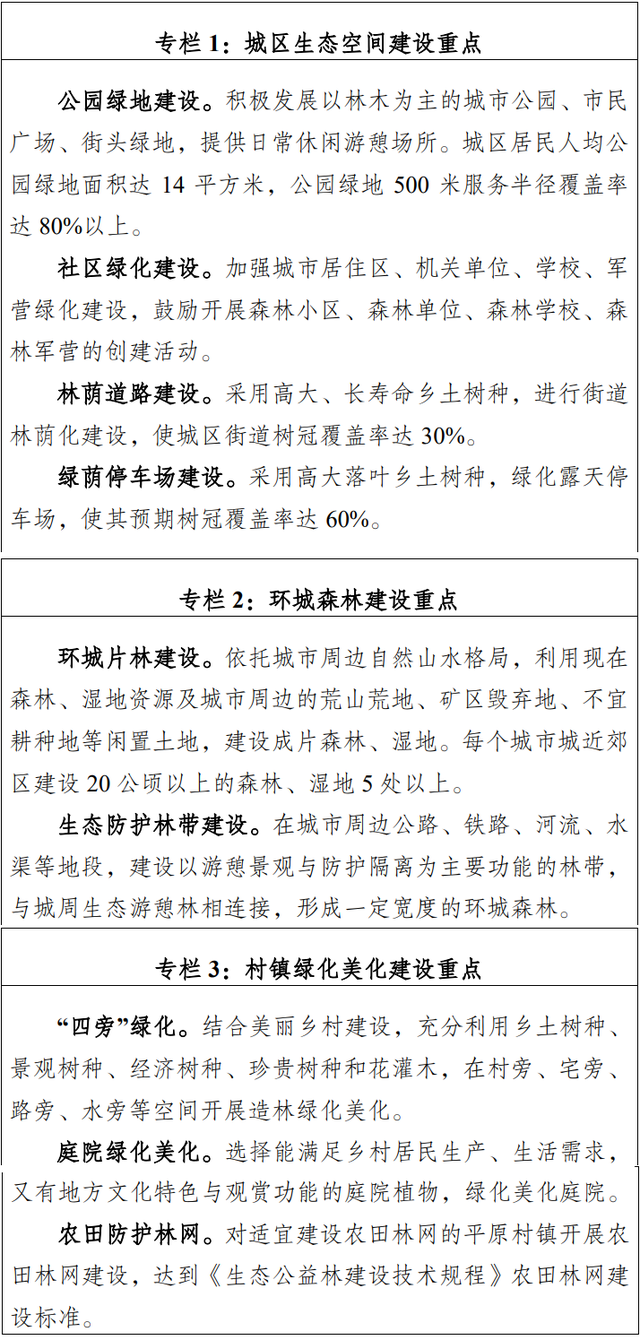从"城市里建公园"到"公园里建城市",还缺生态文化建设