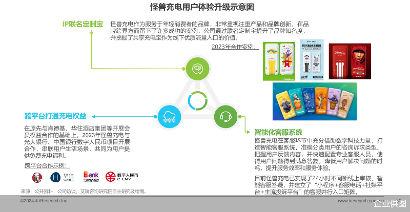 盈利、造血、提效，行业进入精细化发展阶段