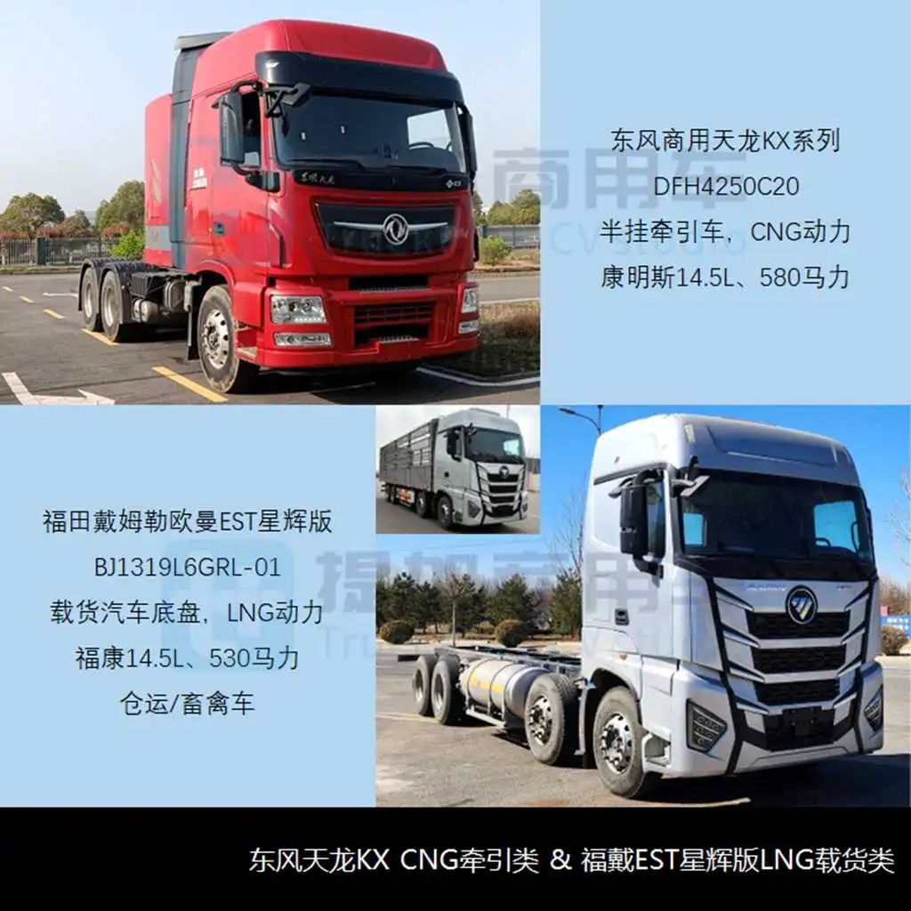 现代,中车纯电动牵引车亮相,汕德卡c9h甲醇牵引车抢眼,工信部第382批