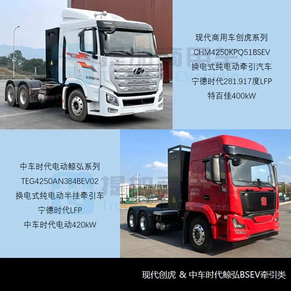 现代,中车纯电动牵引车亮相,汕德卡c9h甲醇牵引车抢眼,工信部第382批