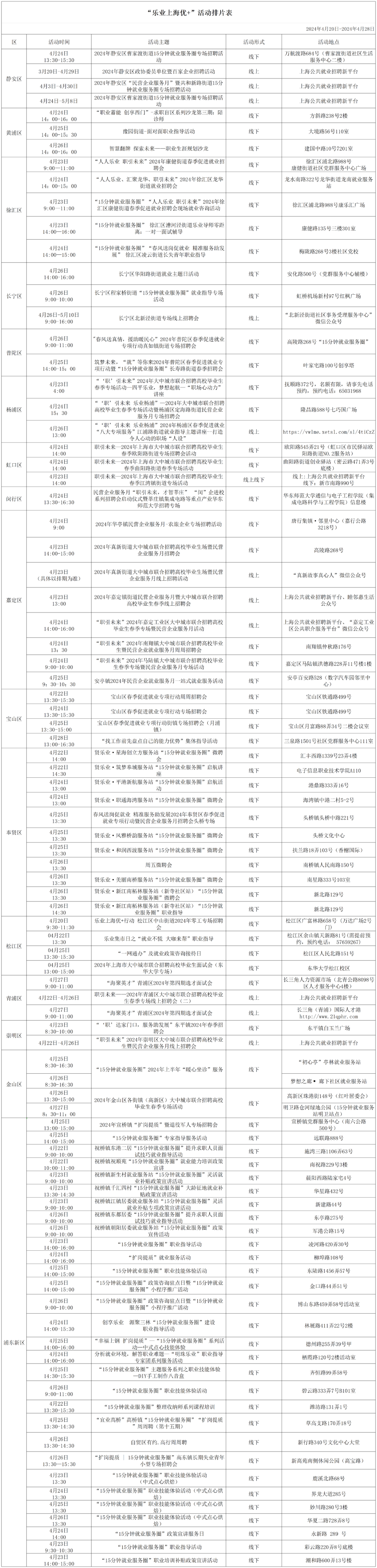 （点击查看大图）