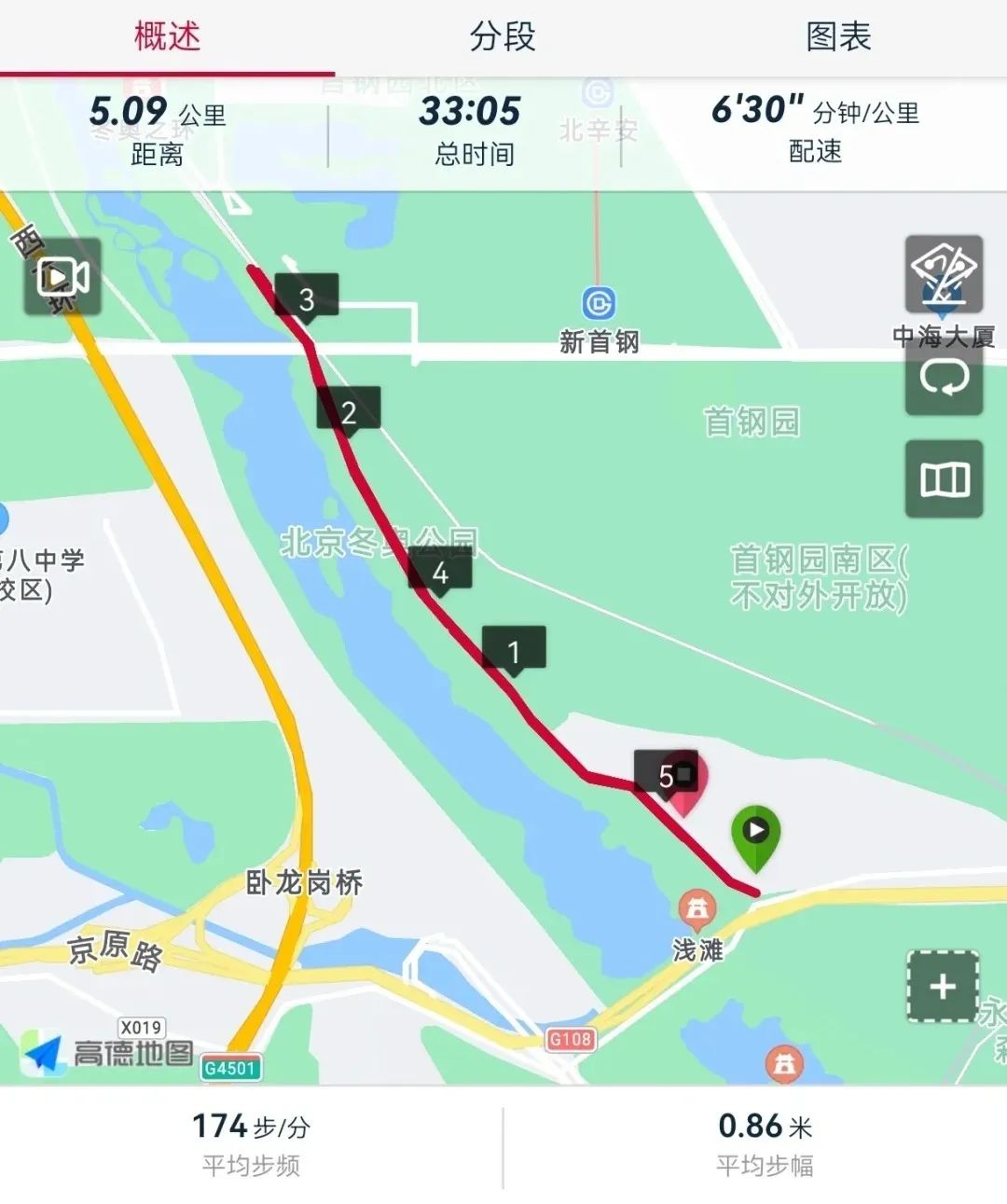 跑步路线图源:"北京冬奥公园"微信公众号,北京日报客户端此外,还有