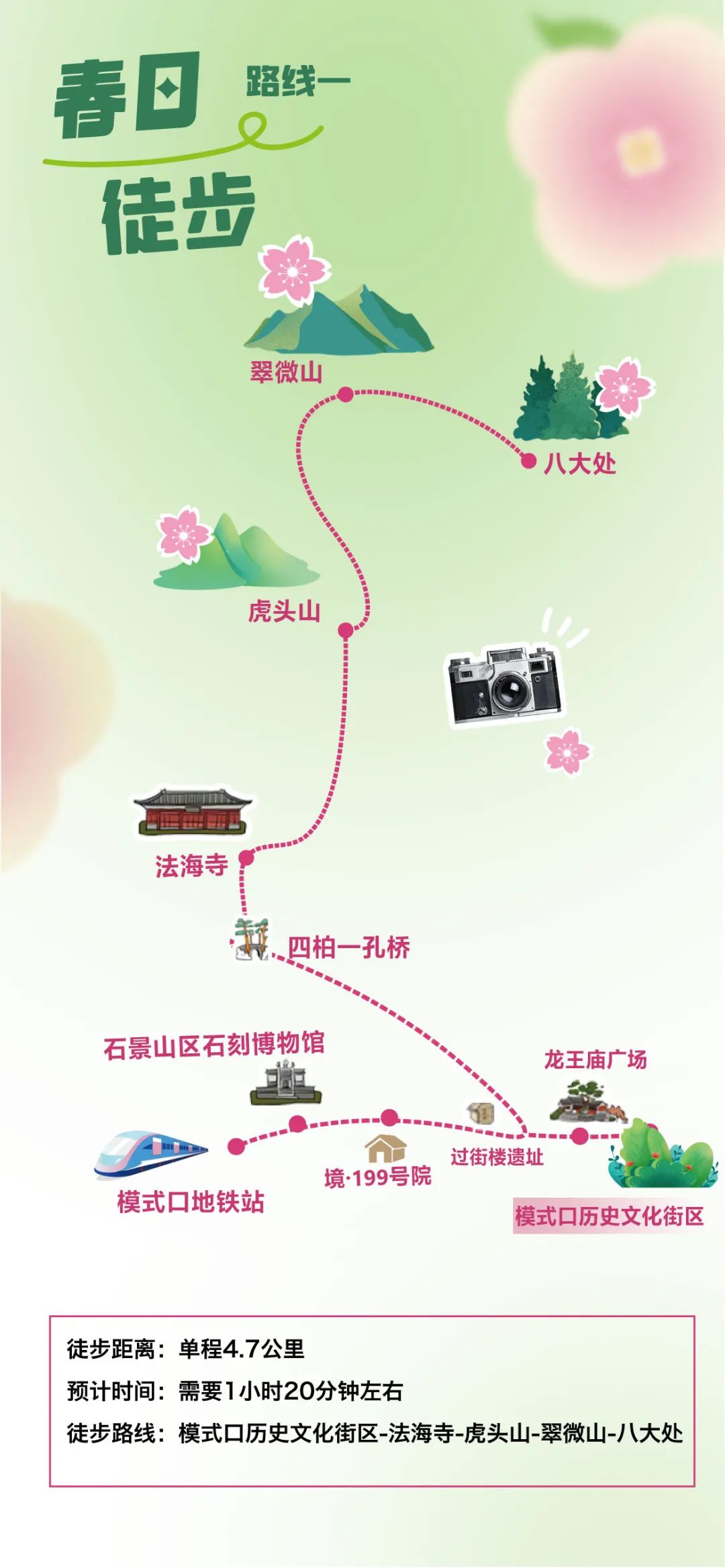 京西古道宝藏徒步路线!美景超多,好玩不累