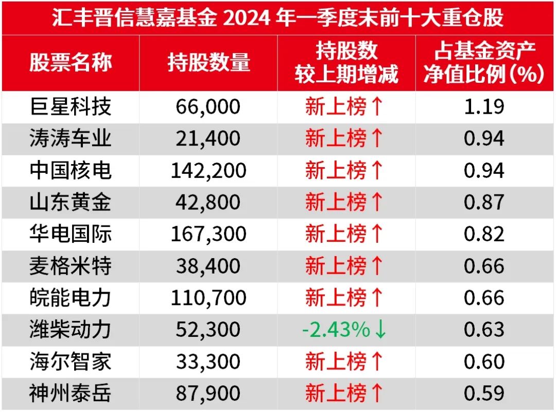 沪港通是股票还是期货图片