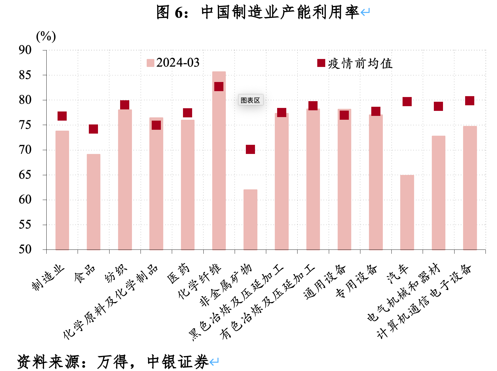 管涛:进一步促进经济良性循环|疫情_新浪财经_新浪网