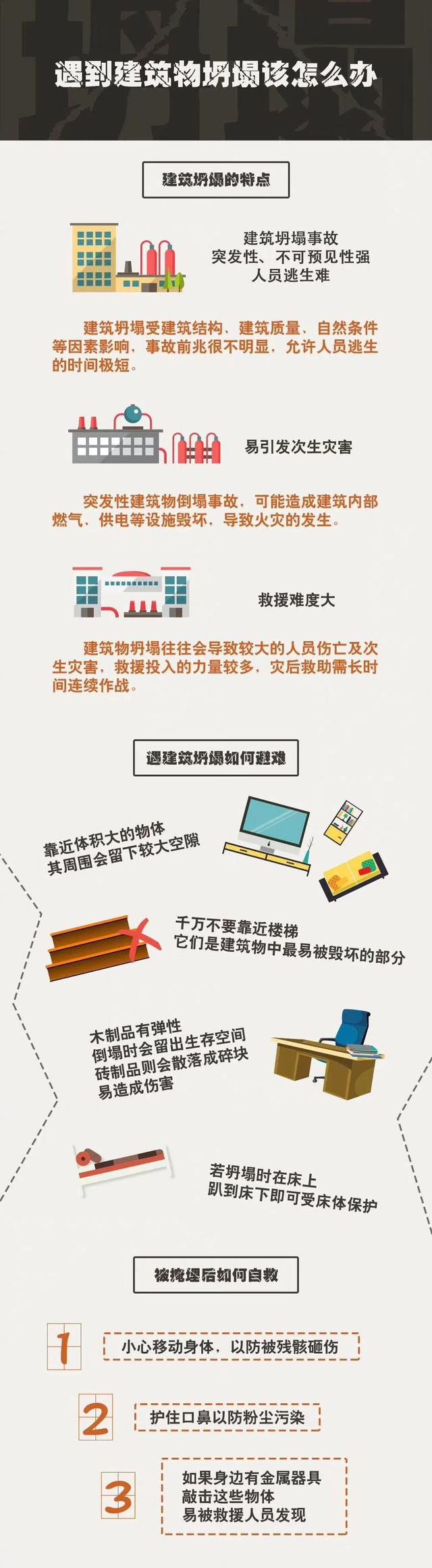 "六不准"速看!