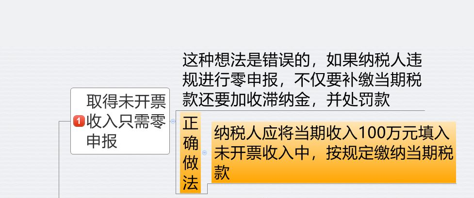 6个月不经营被"吊销营业执照"!