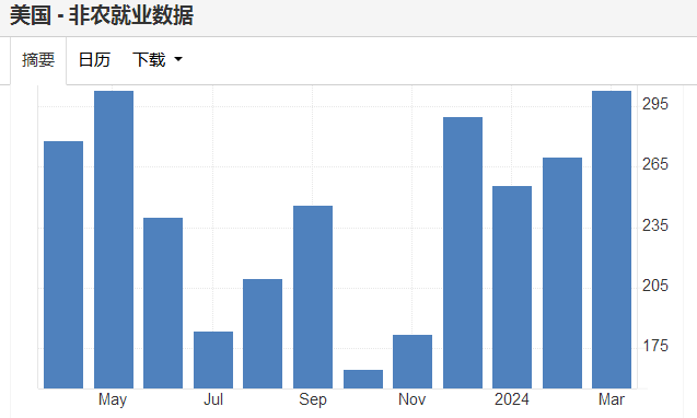 告别短信轰炸！5月1日起，未经同意不得发送商业短信