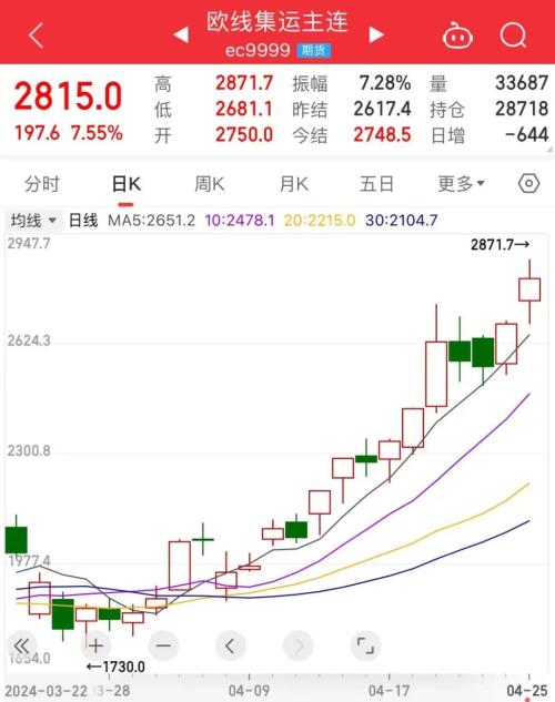 传统仓储已成曩昔智能仓储将引领未来的物流革新