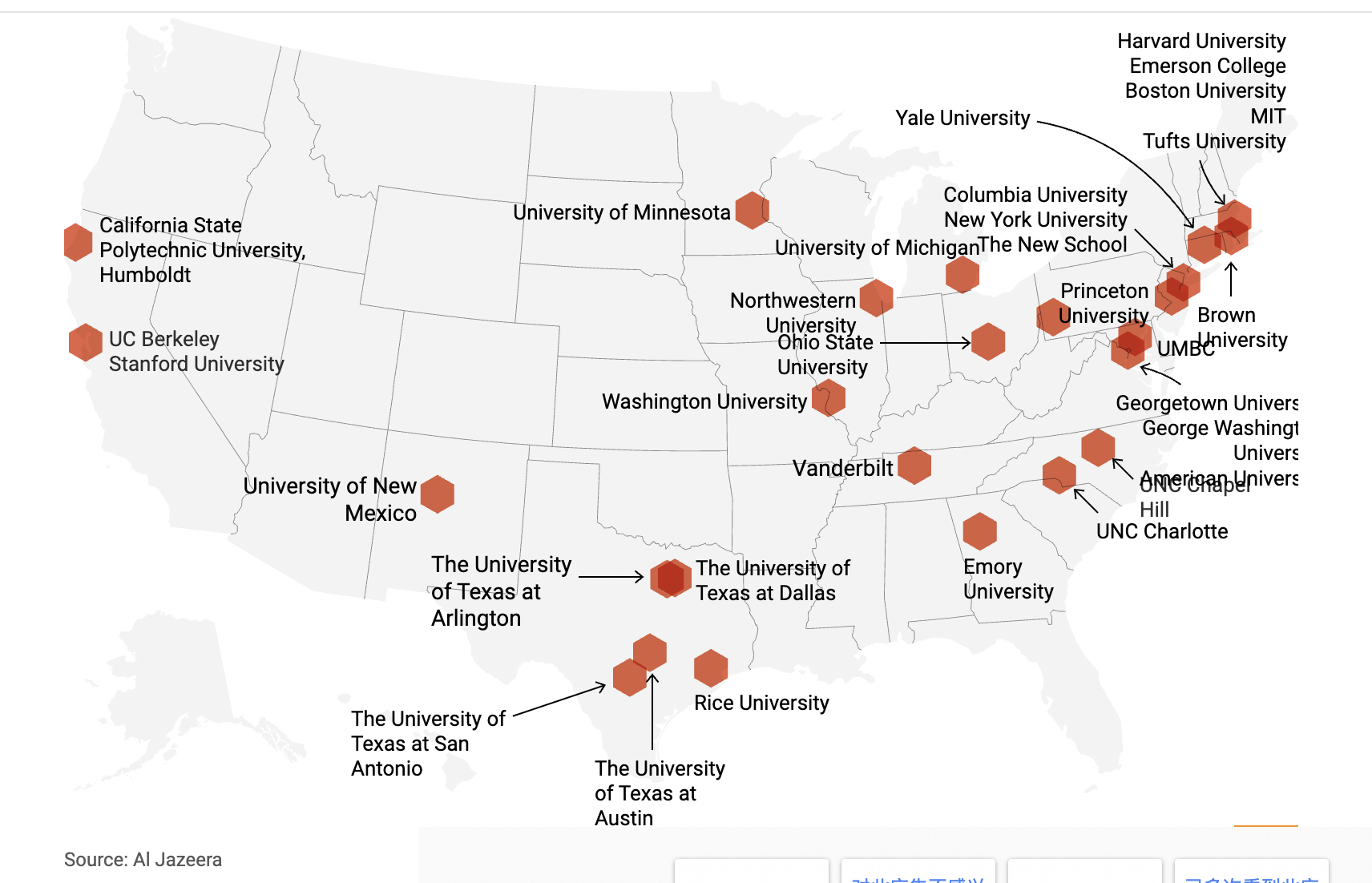半岛电视台统计的迄今全美各地参加抗议的大学。图源：半岛电视台