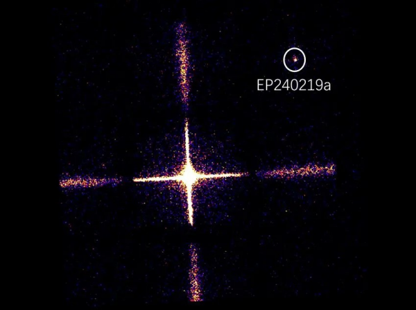 图2 宽视场X射线望远镜（WXT）首次报告的暂现源（X射线数据版权EP科学中心）