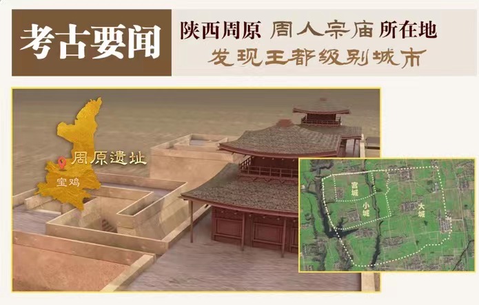 中国考古报道:周人宗庙所在地发现王都级城市|考古|龙门石窟|文物_新浪新闻