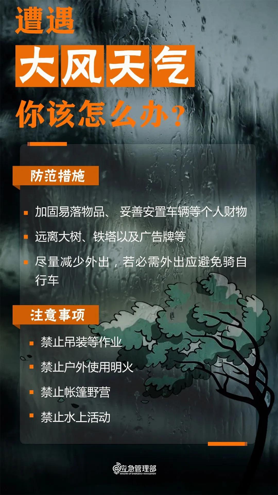 来源：西安气象、陕西气象丨编辑：千树丨校对：王军望丨审核：马悦丨转载请注明出处