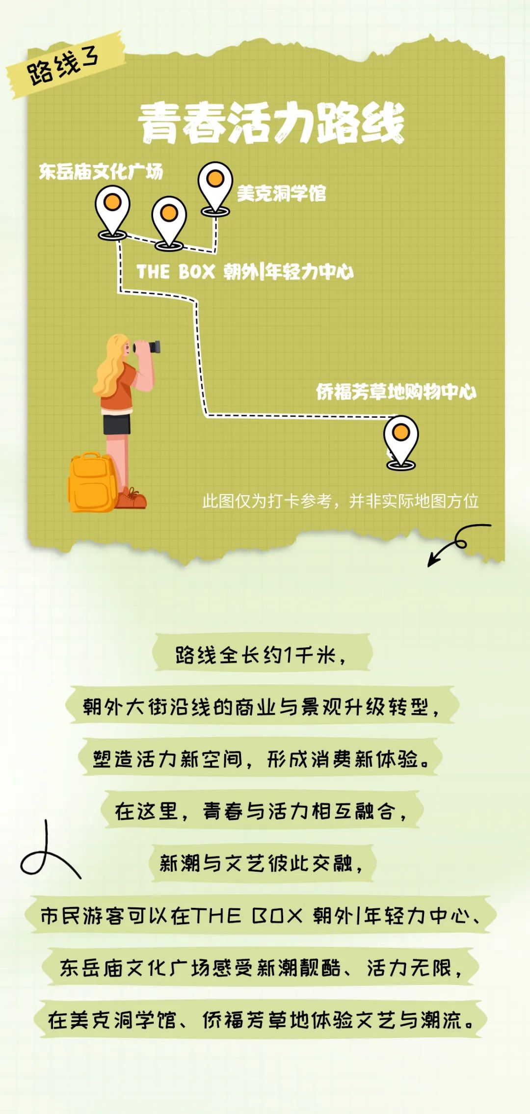 来源：北京规划自然资源微信公众号 部分图片来源：北京朝阳、中赫工体微信公众号