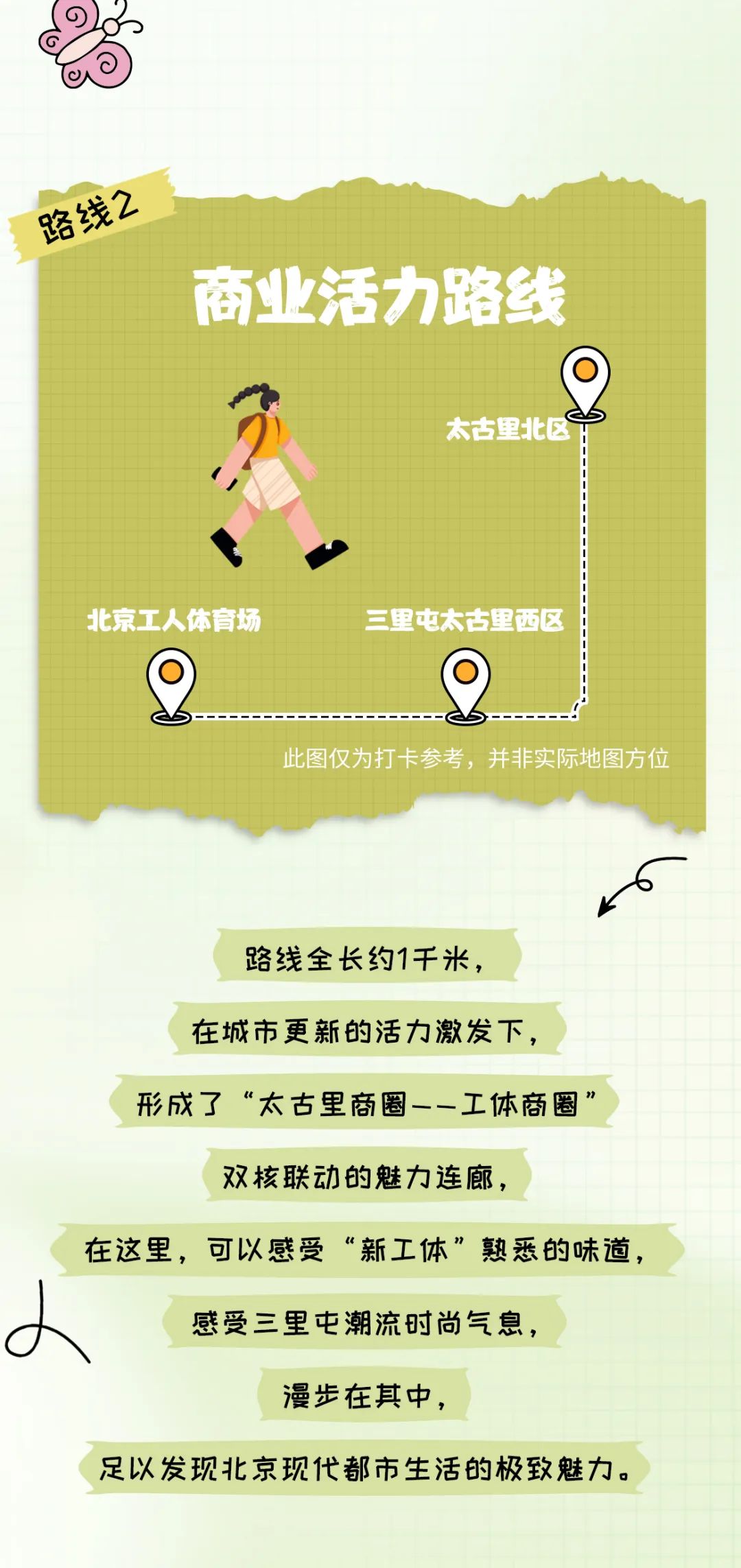 来源：北京规划自然资源微信公众号 部分图片来源：北京朝阳、中赫工体微信公众号