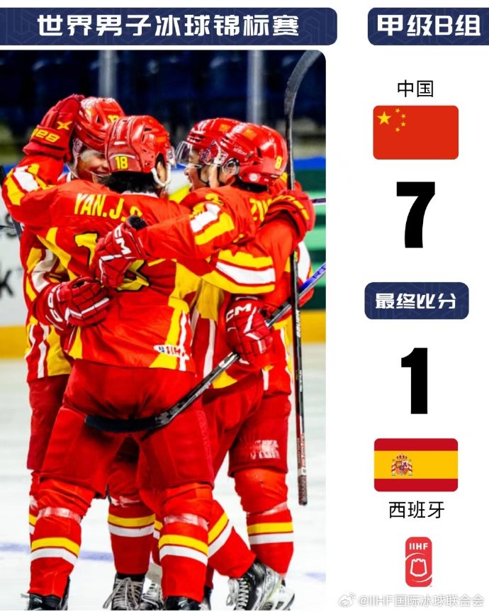 中国男子冰球队收获连胜。