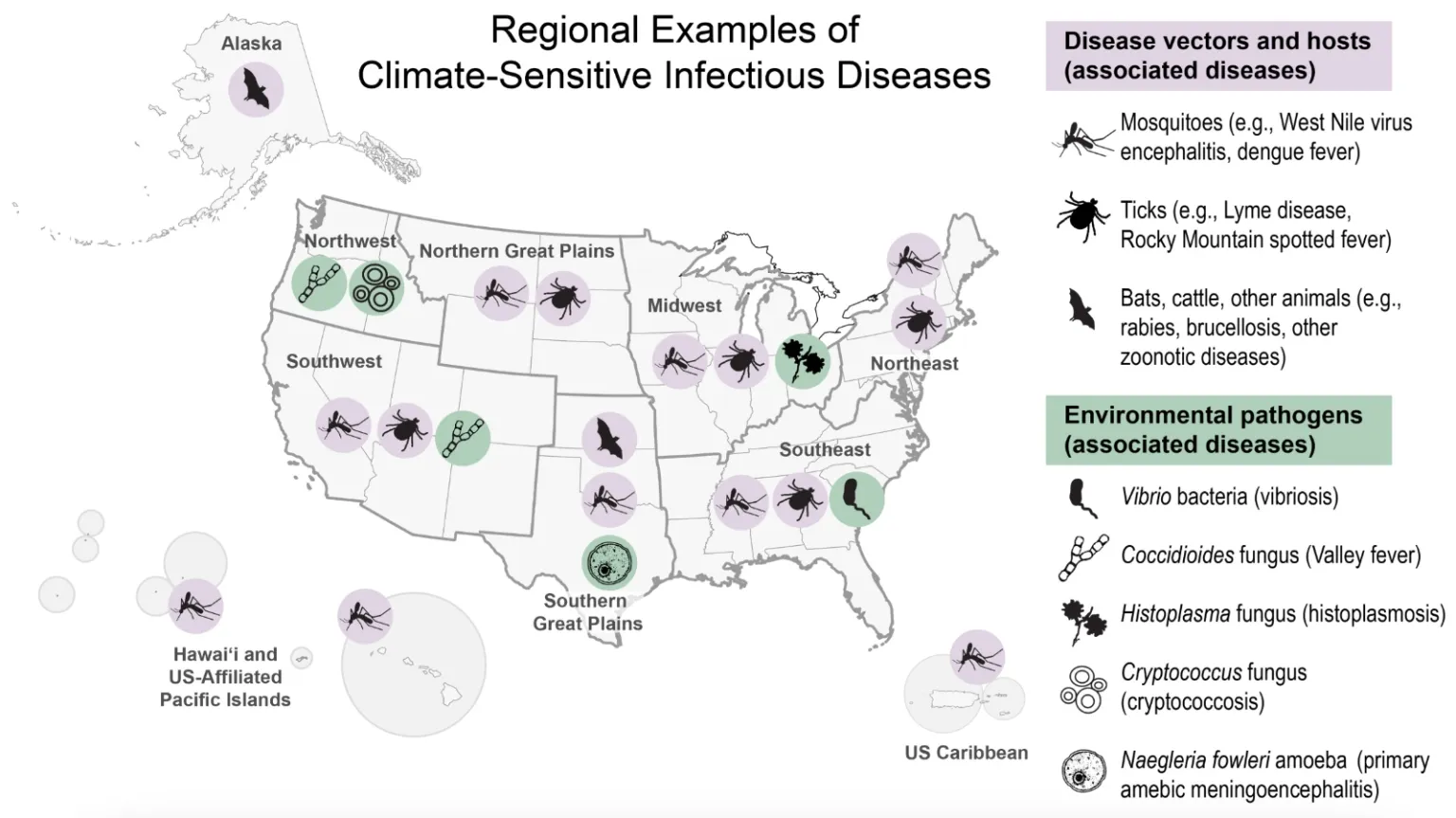 美国本土“气候敏感型”传染病分布图。来源：美国第五次国家气候评估