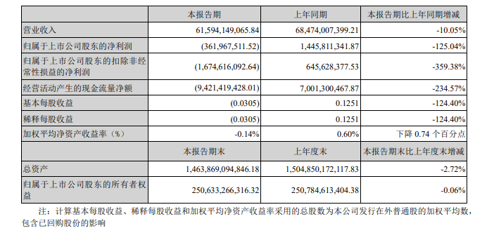 钟汉良朱珠新剧扑街，52岁霸总妆造翻车，网友：姨味太冲了v6.6.9 官方安卓版