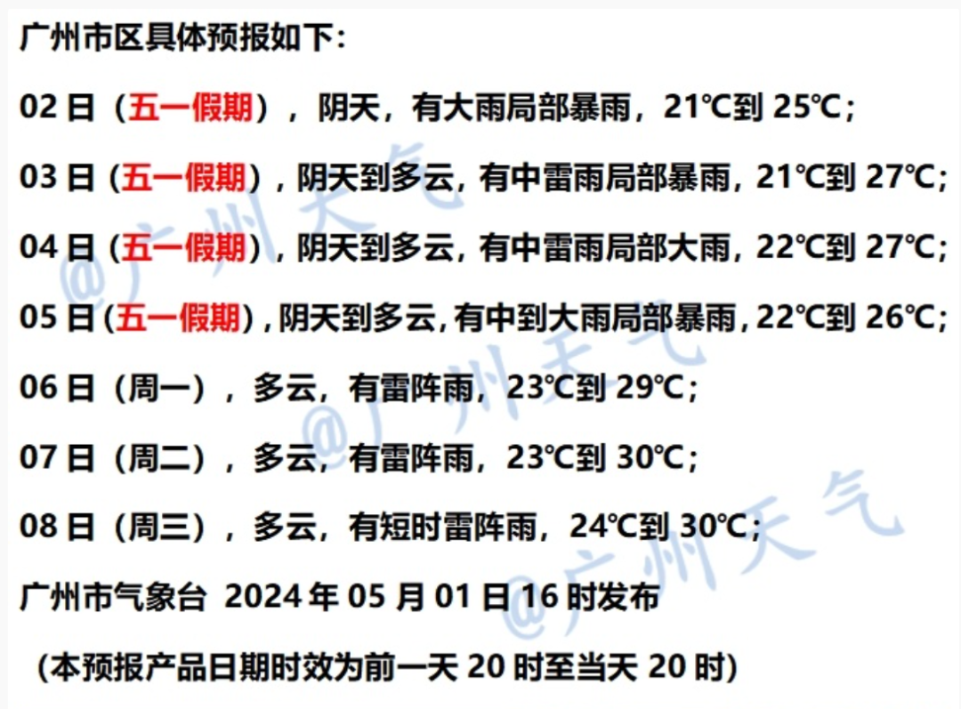 来源：信息时报综合广州天气、广东天气