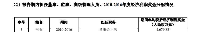 沐曦股份一季报出炉，营收大幅增长但亏损还在继续