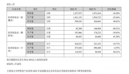 图源：天天财经116