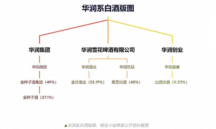 来源：新媒体“镁经”