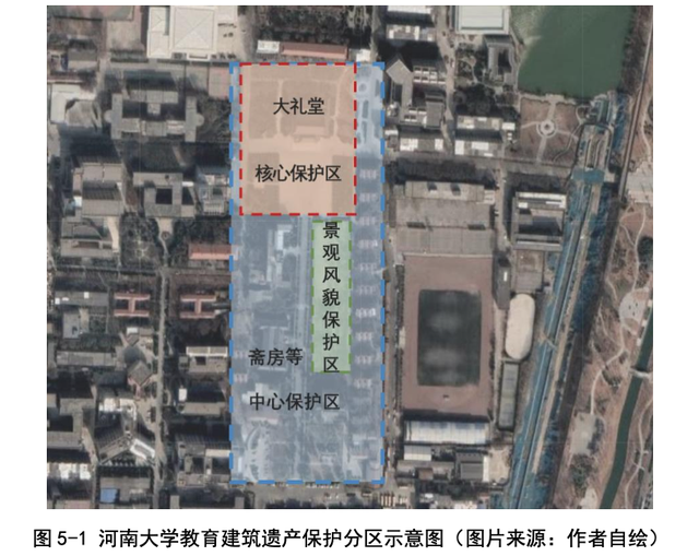 河南大学教育建筑遗产保护分区示意图。论文截图