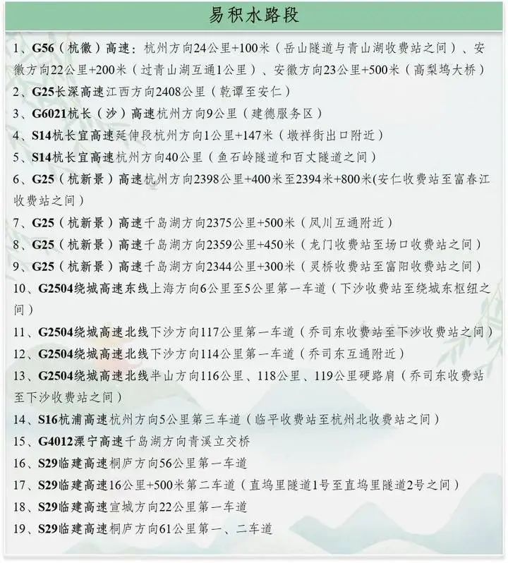 杭州美美科技怎么样多个入口关闭！刚刚，杭州高速交警发布重要提醒_https://www.jmylbn.com_新闻资讯_第10张
