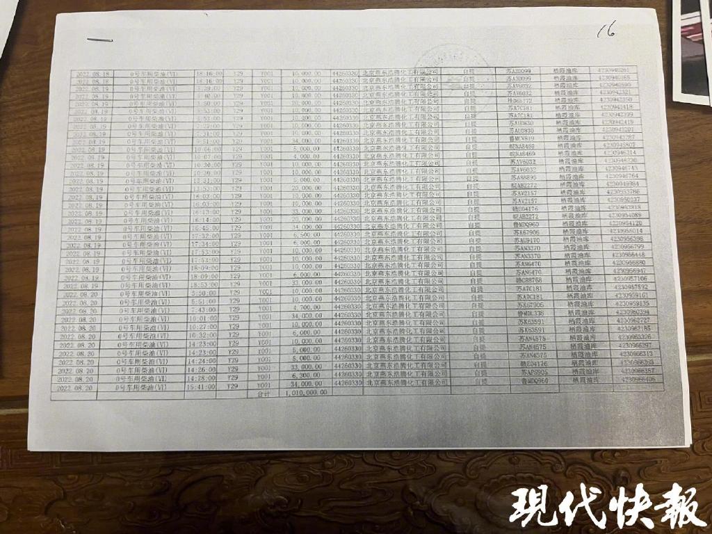 中石化南京分公司出具的北京燕东发货明细，足足有两页纸，密密匝匝
