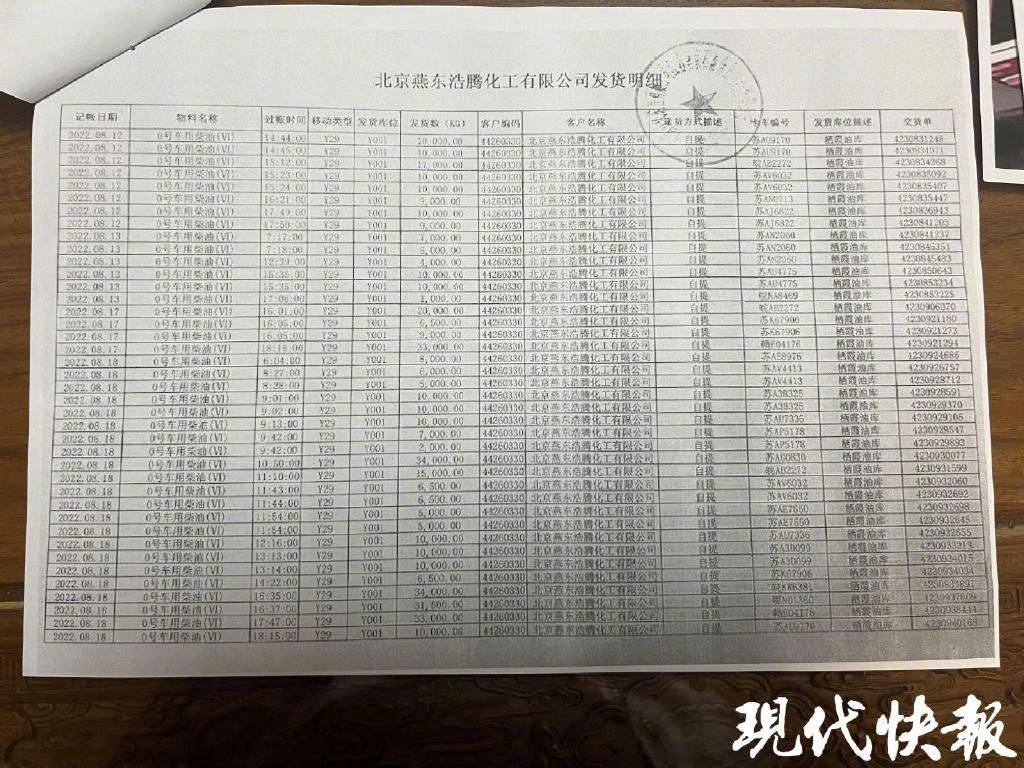 中石化南京分公司出具的北京燕东发货明细，足足有两页纸，密密匝匝