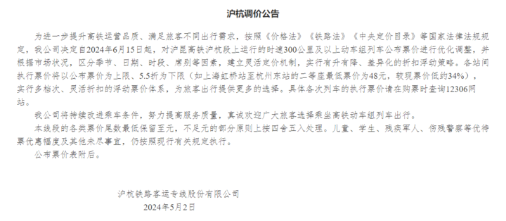 调价公告。图源：中国铁路12306网站