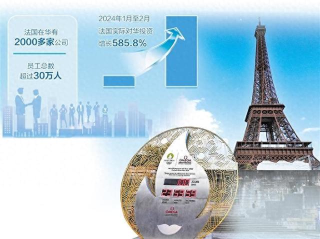 这是今年4月16日在法国巴黎埃菲尔铁塔脚下拍摄的奥运会倒计时牌。新华社记者 高 静摄