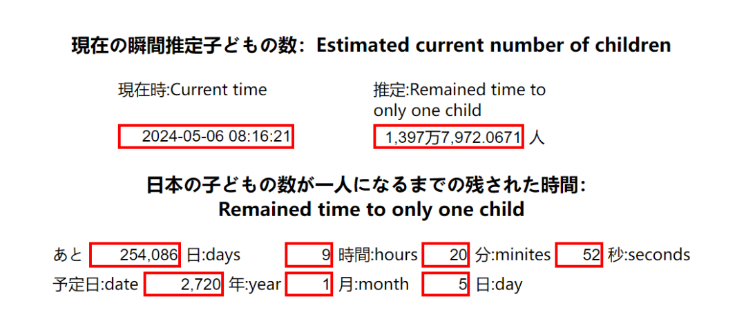 人口钟_＂日本近700年后恐只剩下一个儿童＂